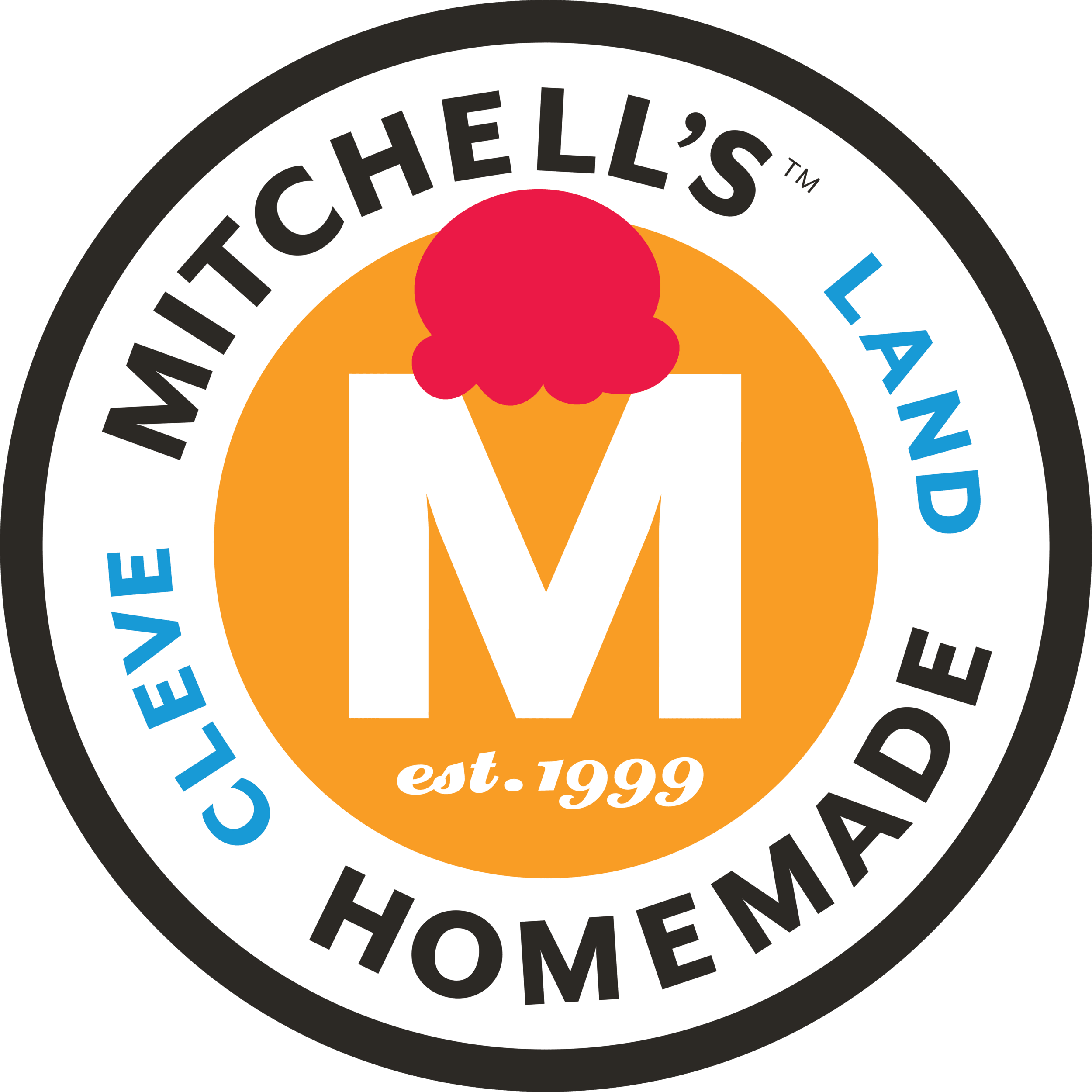 Mitchell's Ice Cream (Ohio City Kitchen & Shop) logo